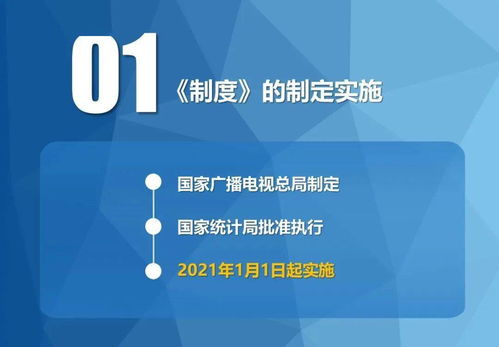 國家廣播電視總局發(fā)布 廣播電視節(jié)目收視大數(shù)據(jù)統(tǒng)計調(diào)查制度