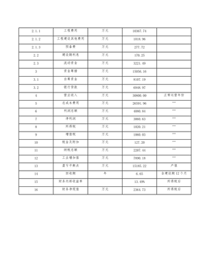 廣播電視節(jié)目制作及發(fā)射設(shè)備制造項(xiàng)目工程組織管理(范文)