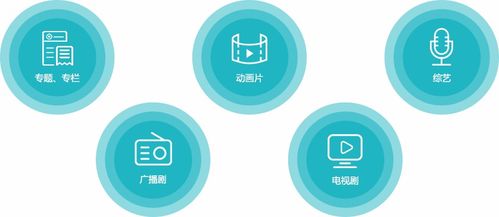 廣播電視節(jié)目制作許可證 視聽行業(yè)資質(zhì) 互聯(lián)網(wǎng)資質(zhì)代辦平臺(tái) 亞馳迅