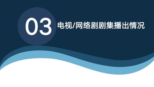 中國電視 網絡劇產業(yè)報告2021 重磅發(fā)布